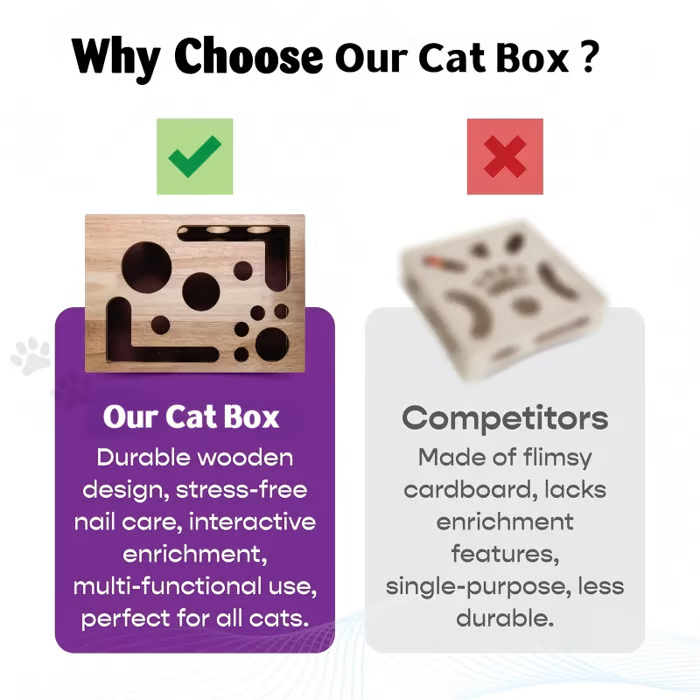 Cat Scratch Puzzle Enrichment Box with Nail File