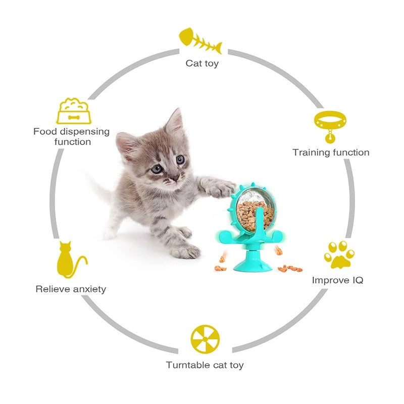 IQ Treat Wheel